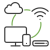 meraki solutions access